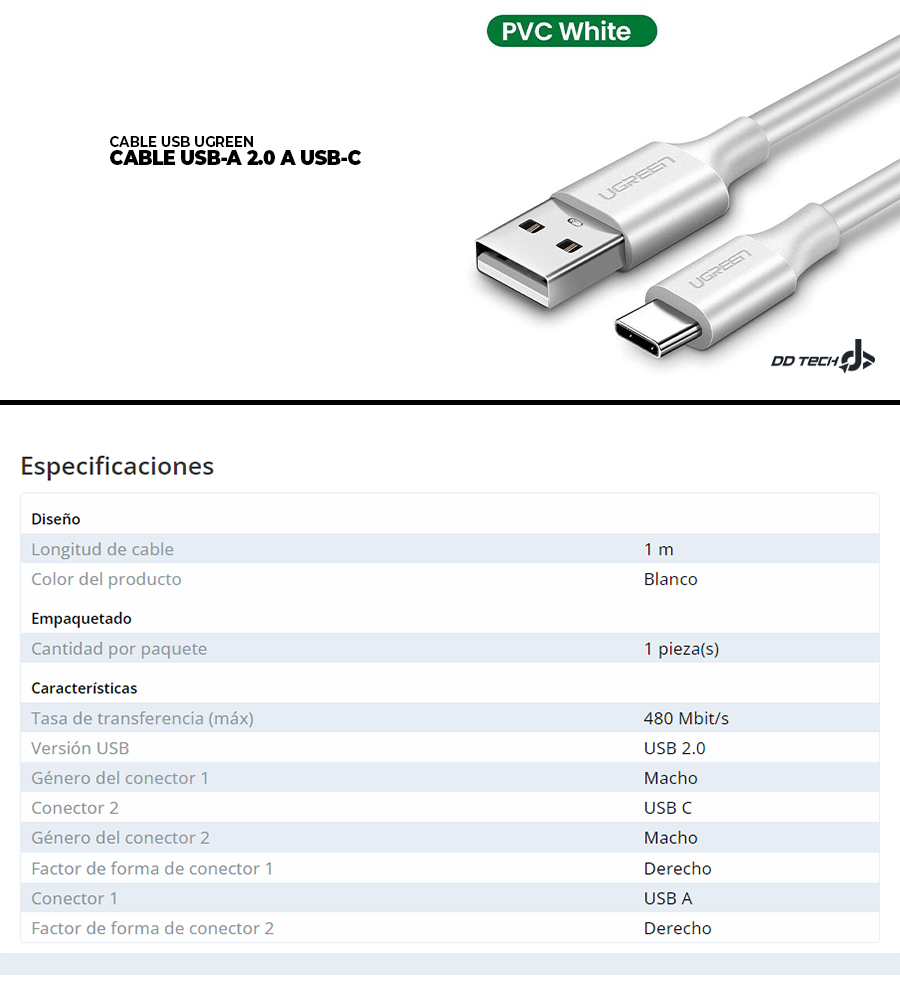 Cable Ugreen / USB-A 2.0 a USB-C / 1M / 60121